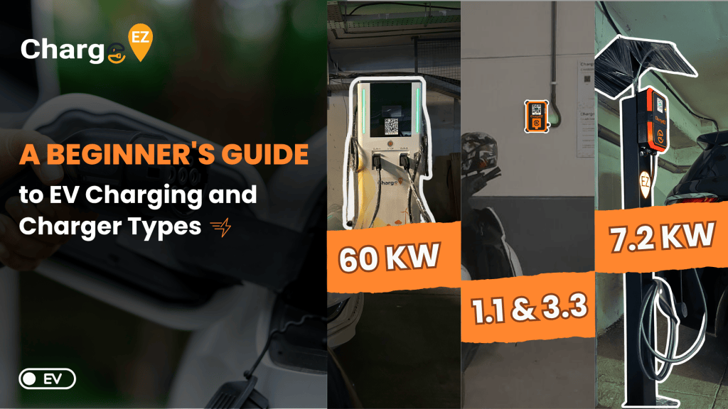 ChargeEZ EV charging guide featuring 60 kW DC and 1.1 kW, 3.3 kW and 7.2 kW AC chargers.